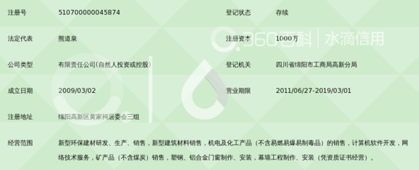 绵阳众城科技 深耕四川软件开发，赋能数字化转型新篇章